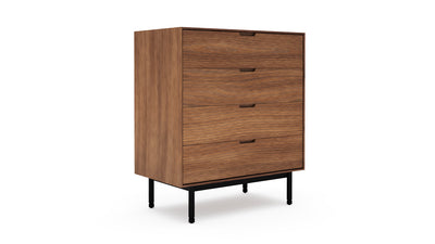 munro chest